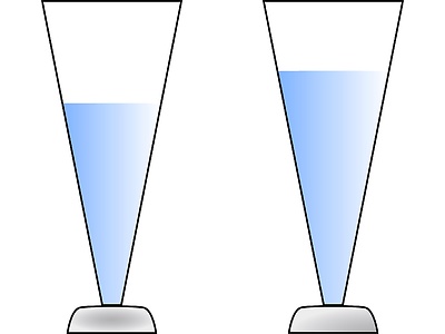 Which of the two glasses is half full? The left or the right one?