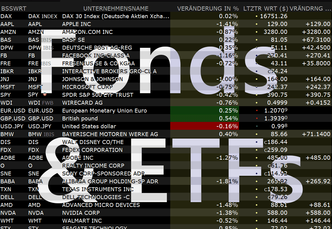 Fonds & ETFs