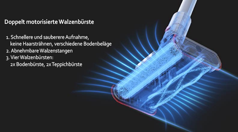 Doppelt motorisierte Walzenbürste