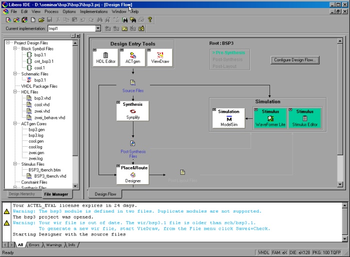 Libero IDE