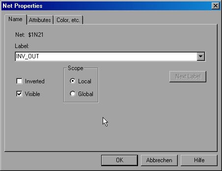 Net Properties