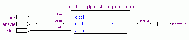 Befehlszähler