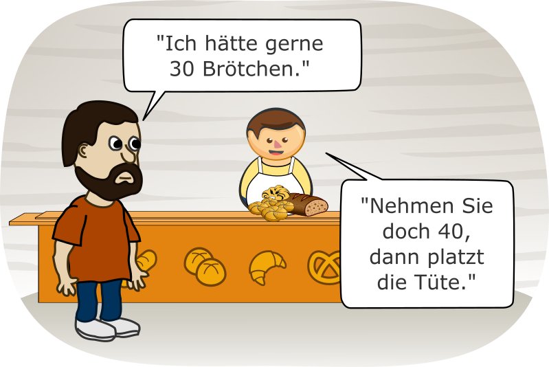 Die Tüte platzt