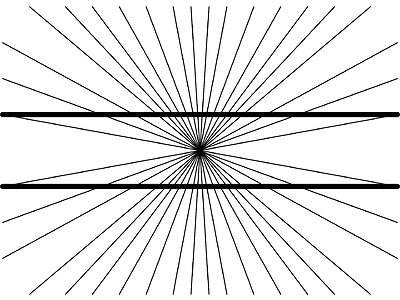 Die beiden horizontalen Linien sind parallel