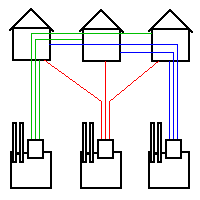 Das Lösungsbild