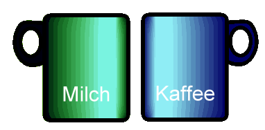 Kaffee- und Milch-Mischungen Rätsel