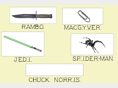 Funpic: Superheroes and their weapons