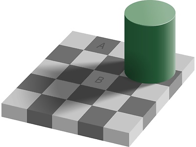 The square A is exactly the same shade of gray as square B