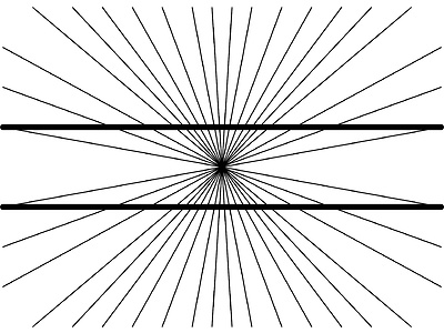 The two horizontal lines are parallel